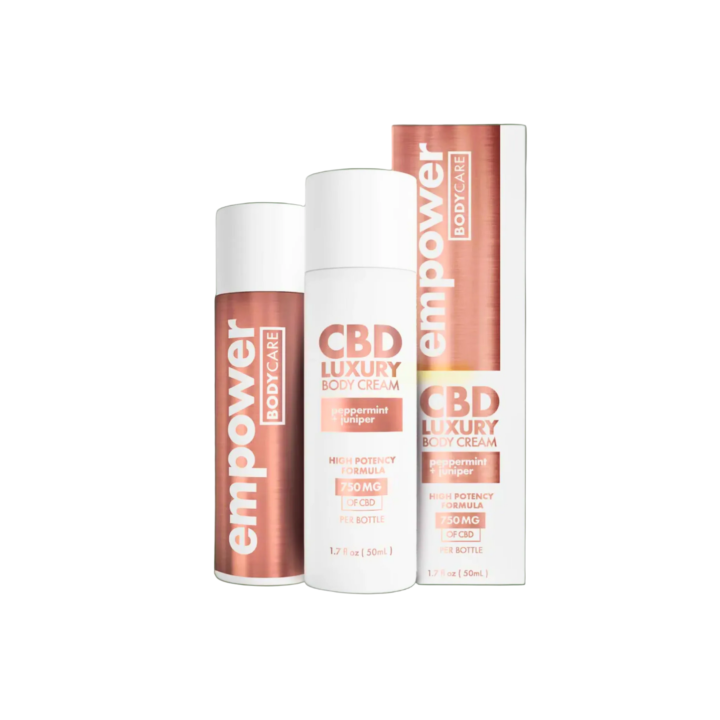 Empower Peppermint-Juniper CBD Lotion