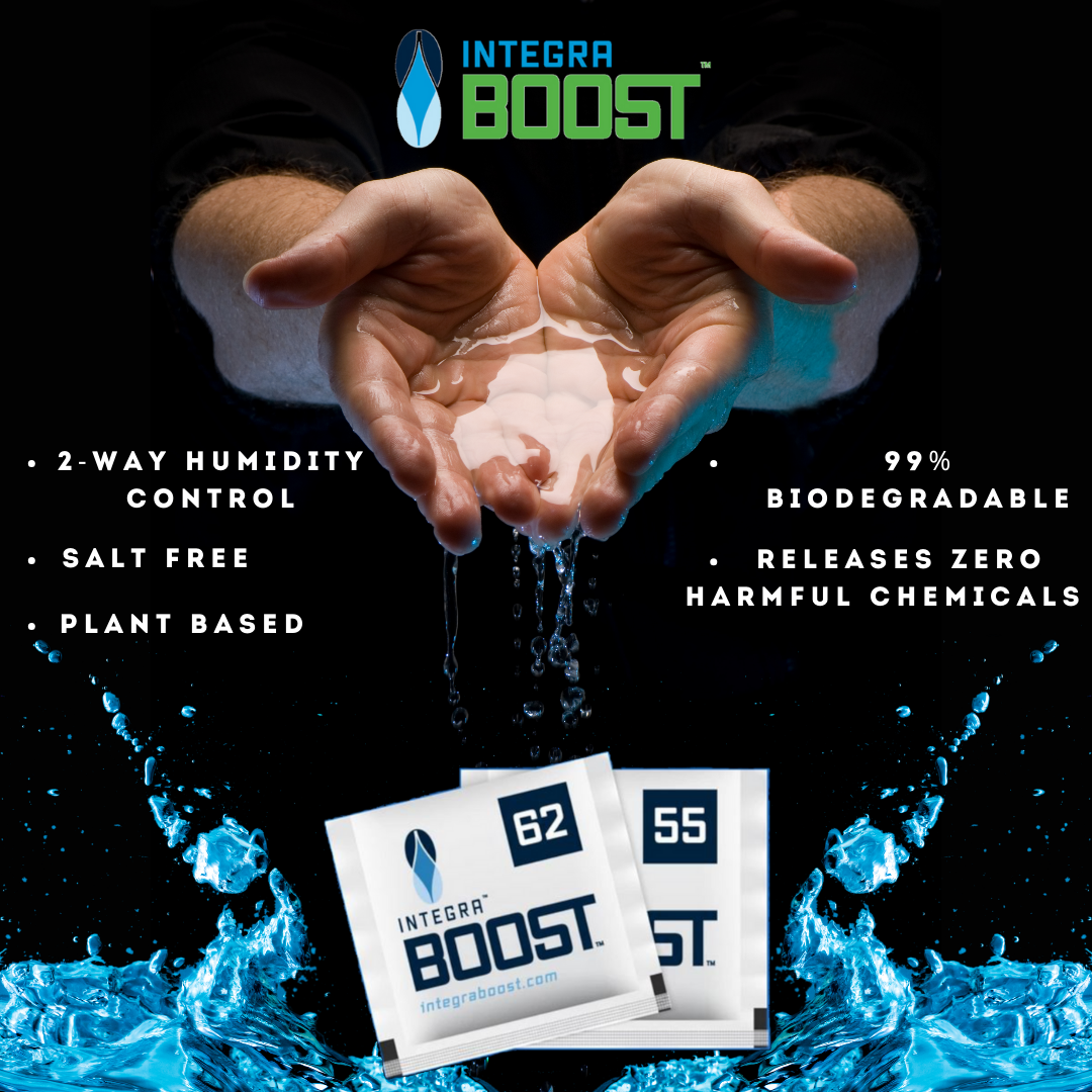 Integra Boost 2-way Humidity Control