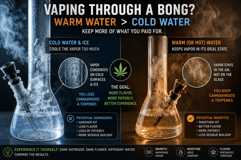 Stop Putting Ice in Your Bong When You Vape Cannabis