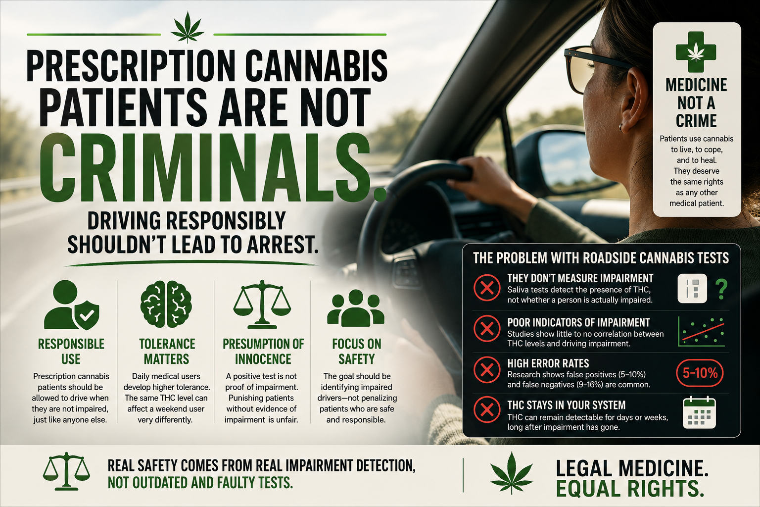 Why Prescription Cannabis Patients Should Not Fear Arrest for Driving Responsibly