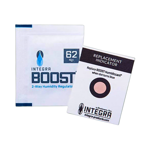Integra Boost 2-way Humidity Control