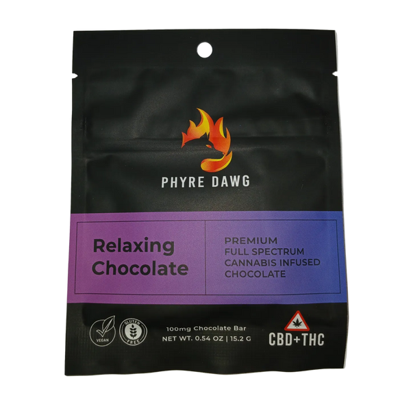 Phyre Dawg Chocolate