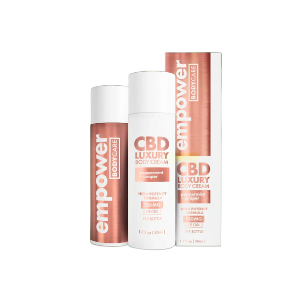 Empower Peppermint-Juniper CBD Lotion